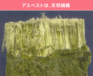アスベストは、天然繊維