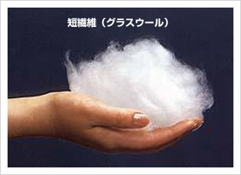 短繊維（グラスウール）