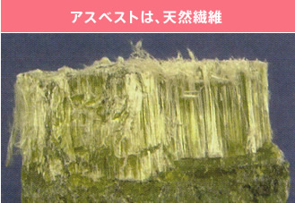 アスベストは、天然繊維
