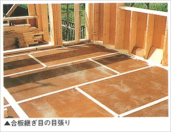 合板継ぎ目の目張り