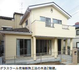 グラスウール充填断熱工法の木造2階建。