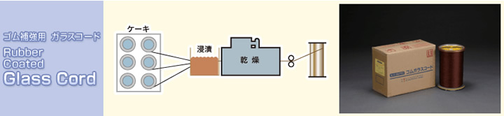 ゴム補強用　ガラスコード