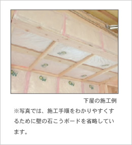 下屋の施工例  ※写真では、施工手順をわかりやすくするために壁の石こうボードを省略しています。