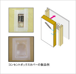 コンセントボックスカバーの製品例