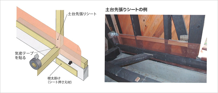 防湿シート 壁 厚み 基礎 施工方法 養生シート 気密シート ダブル 通販