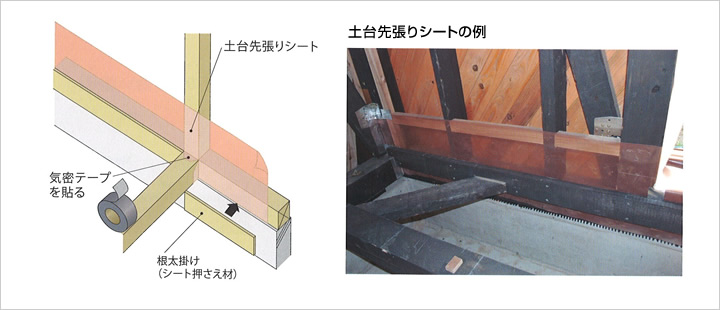 防湿シート 壁 シングル 基礎 施工方法 養生シート 気密シート 2本 0.2mm厚 2100mm×50m - 5